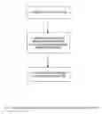 Fig. 02 - Method and system for obtaining solutions to contradictional problems from a semantically indexed database