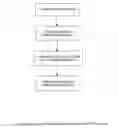Fig. 04 - Method and system for obtaining solutions to contradictional problems from a semantically indexed database