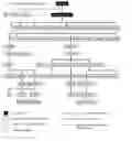 Fig. 01 - Systems and methods for implementing an XML query language