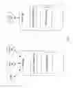 Fig. 02 - Parallel single cursor model on multiple-server configurations
