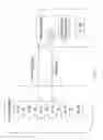 Fig. 03 - Executing nested subqueries of parallel table functions in the parallel single cursor model