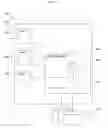 Fig. 02 - Browsing a list of data items