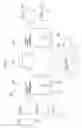 Fig. 03 - Browsing a list of data items