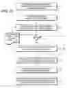 Fig. 07 - Scalable display of internet content on mobile devices