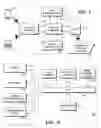 Fig. 08 - Scalable display of internet content on mobile devices