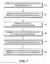 Fig. 16 - Scalable display of internet content on mobile devices