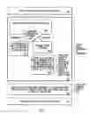 Fig. 03 - Converting expressions to execution plans
