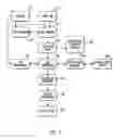 Fig. 04 - Converting expressions to execution plans