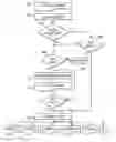 Fig. 01 - Natural language web site interface