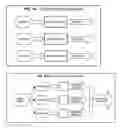 Fig. 02 - Database early parallelism method and system