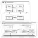 Fig. 04 - Database early parallelism method and system
