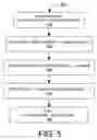 Fig. 07 - Database early parallelism method and system