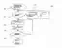 Fig. 01 - Method for searching within elements in a hierarchically structured database