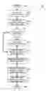 Fig. 01 - Apparatus, system, and method for on-demand control of grid system resources