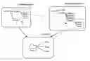 Fig. 01 - File system and file transfer method between file sharing devices