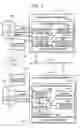 Fig. 02 - File system and file transfer method between file sharing devices