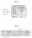Fig. 03 - File system and file transfer method between file sharing devices