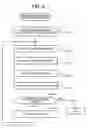 Fig. 06 - File system and file transfer method between file sharing devices