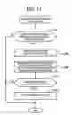Fig. 11 - File system and file transfer method between file sharing devices