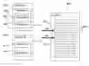 Fig. 01 - Browsing a list of data items