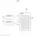 Fig. 04 - Browsing a list of data items