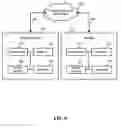 Fig. 10 - Computer implemented methods and systems for representing multiple data schemas and transferring data between different data schemas within a contextual ontology