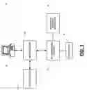 Fig. 02 - Computer-implemented multidimensional database processing method and system