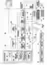 Fig. 02 - Dynamic content clustering