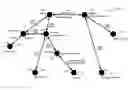 Fig. 01 - Systems and methods for aggregating information exchange requirements