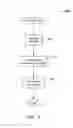 Fig. 04 - Systems and methods for aggregating information exchange requirements