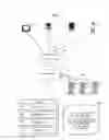 Fig. 02 - Inserting an aid into an answer to a request for a virtual office