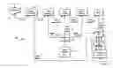 Fig. 01 - Sector content mining system using a modular knowledge base