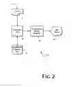 Fig. 03 - Sector content mining system using a modular knowledge base