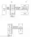 Fig. 02 - Method and apparatus for data redundancy elimination at the block level