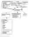 Fig. 01 - Method and apparatus for automatically performing an online content distribution campaign