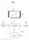 Fig. 02 - Reserved image transmission system and method