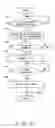 Fig. 12 - Information providing method, information management device and program