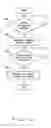 Fig. 13 - Information providing method, information management device and program