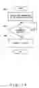 Fig. 16 - Information providing method, information management device and program