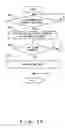 Fig. 17 - Information providing method, information management device and program
