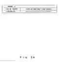 Fig. 27 - Information providing method, information management device and program