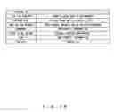 Fig. 28 - Information providing method, information management device and program