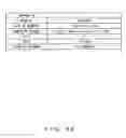 Fig. 29 - Information providing method, information management device and program