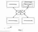 Fig. 02 - System and method for providing programming-language-independent access to file system content