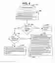 Fig. 06 - Object versioning