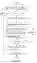 Fig. 06 - Architecture of database application with robust online recoverability