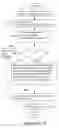 Fig. 07 - Architecture of database application with robust online recoverability