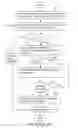 Fig. 08 - Architecture of database application with robust online recoverability