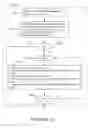 Fig. 09 - Architecture of database application with robust online recoverability