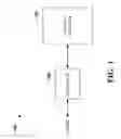 Fig. 02 - Systems and methods that employ process algebra to specify contracts and utilize performance prediction implementations thereof to measure the specifications